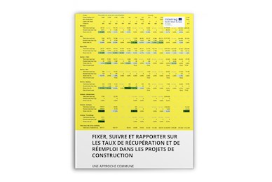Méthode des objectifs de réutilisation